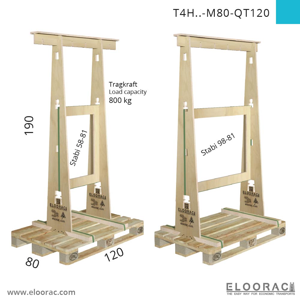 T4H transport frame