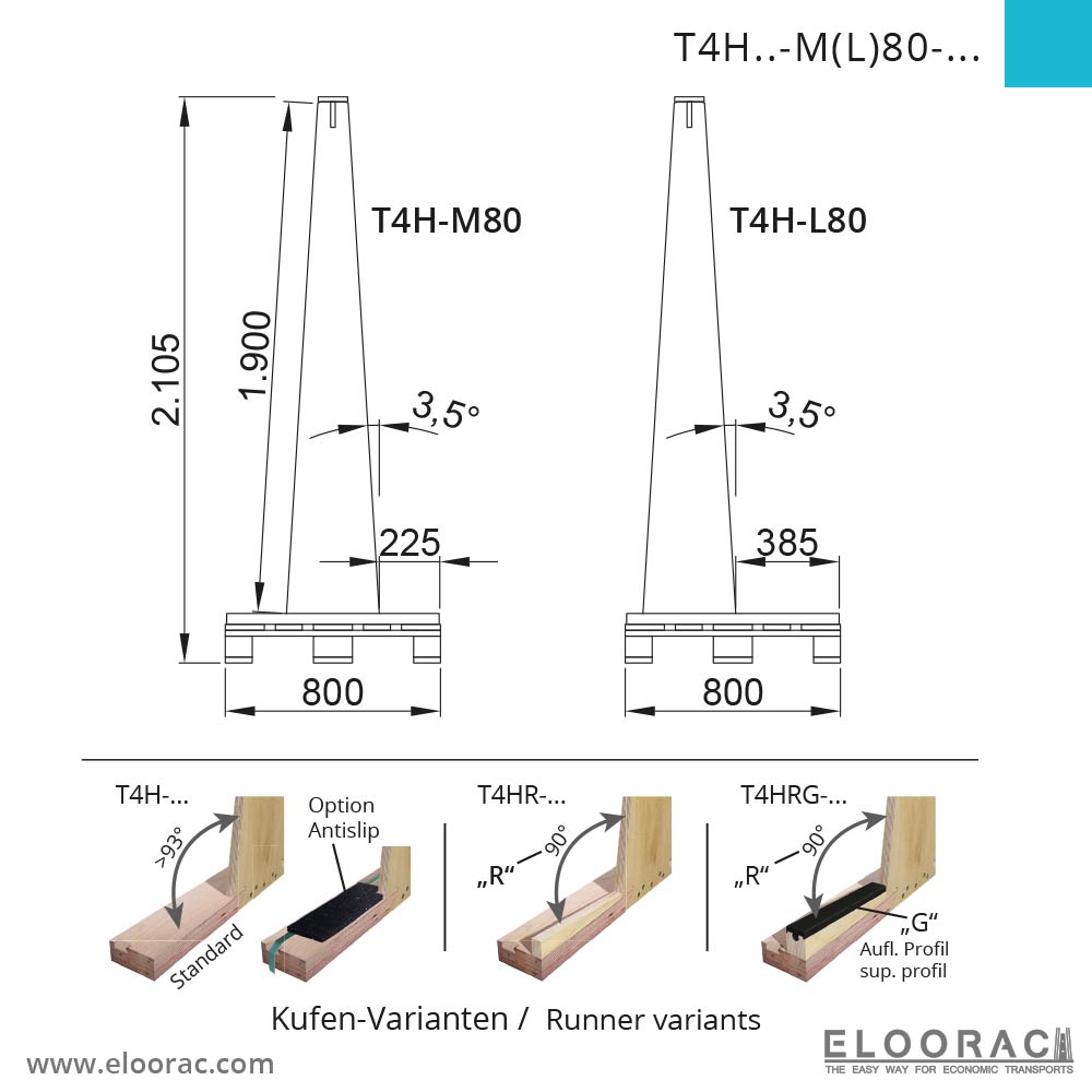 T4H transport frame