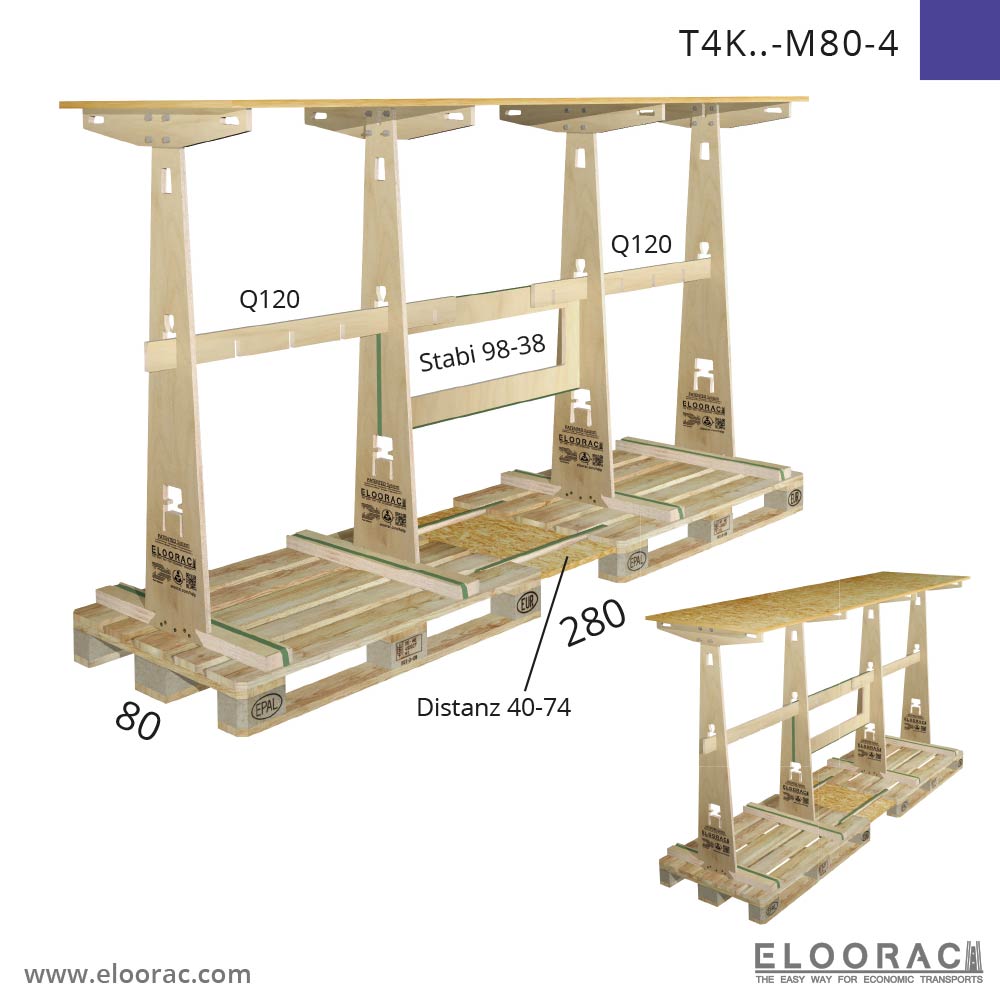 T4K Lager- / Transportgestell