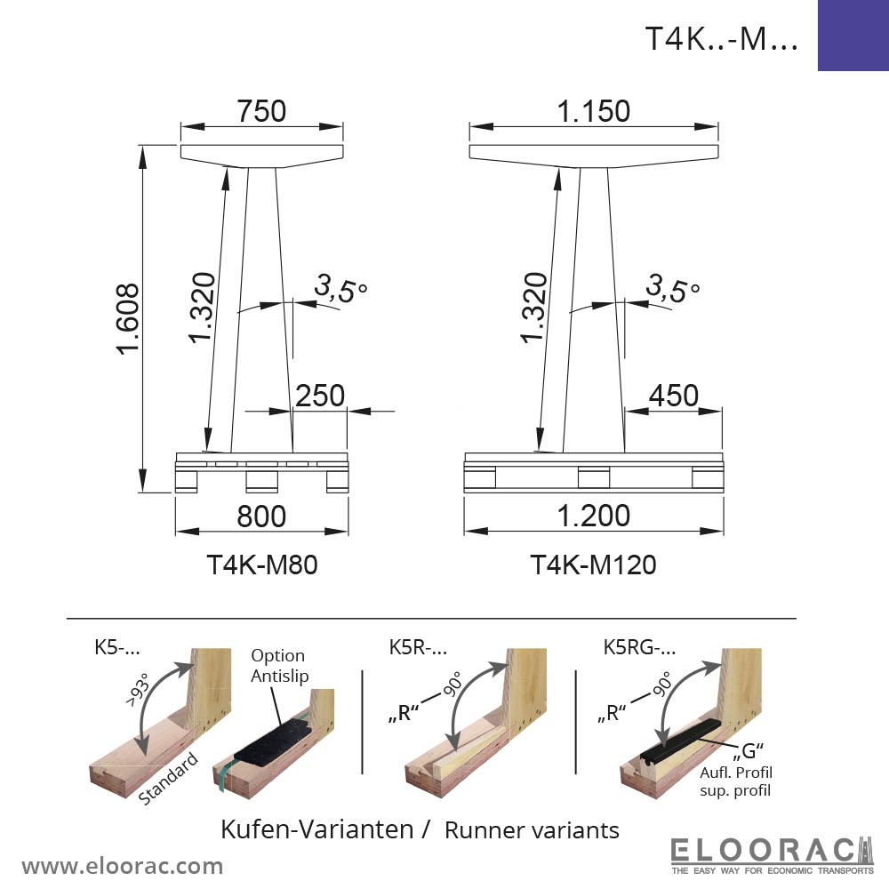 T4K Lager- / Transportgestell