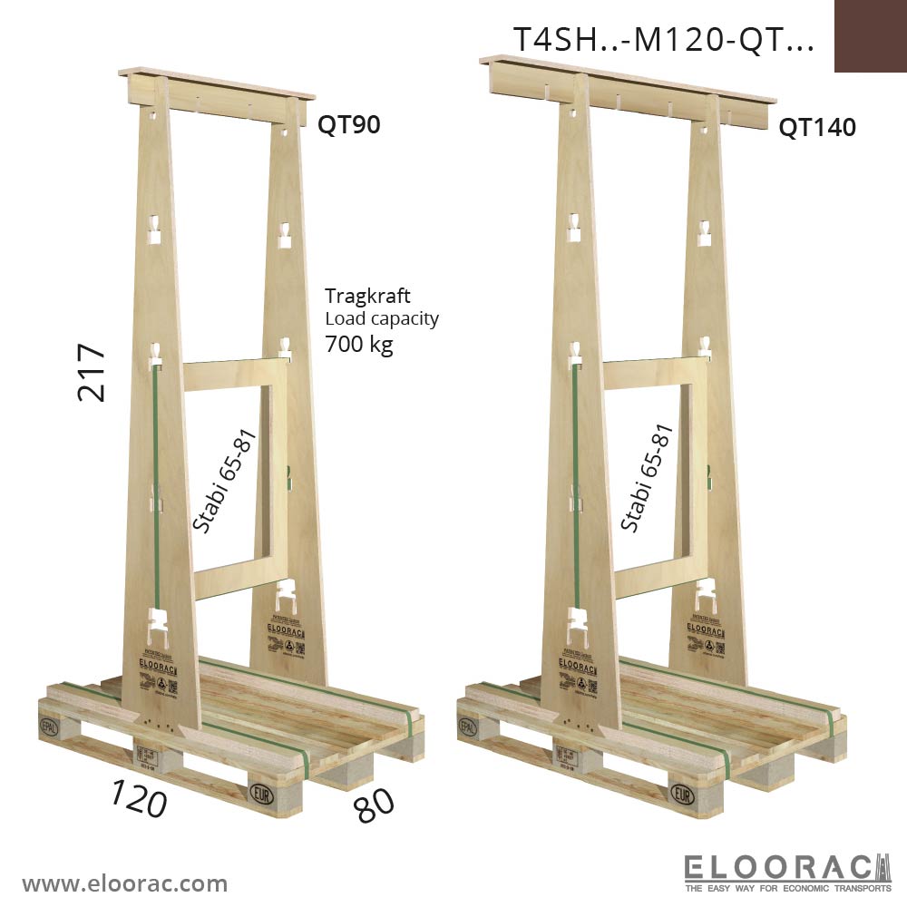T4SH Transportgestell