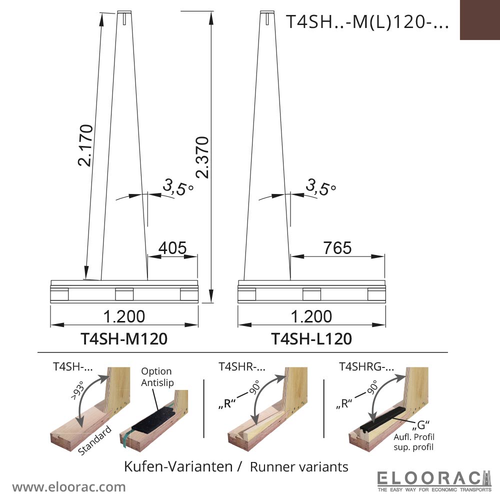 T4SH Transportgestell