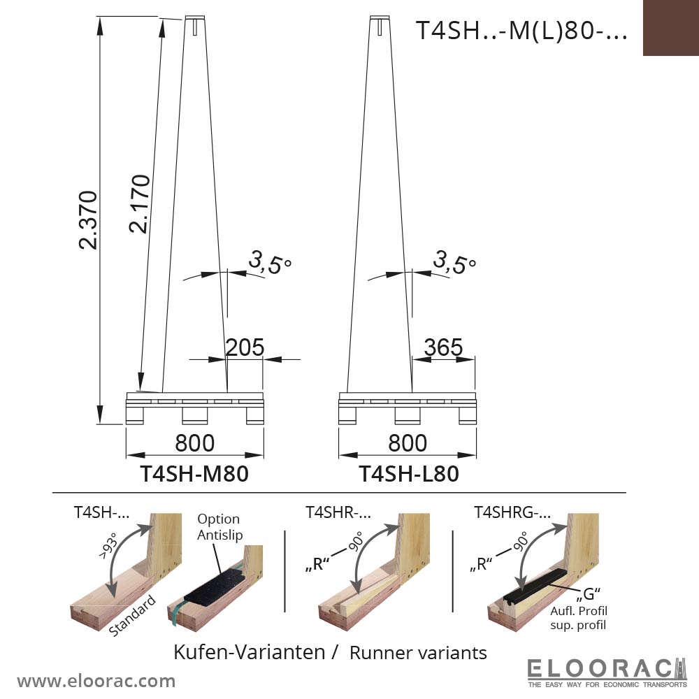 T4SH Transportgestell