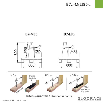 T4H-M80 test frame