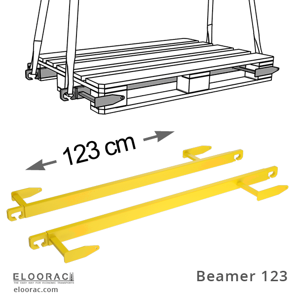 Ein Eloorac Palettenheber ,,Beamer 123'' in der Farbe Gelb. Das Hebewerkzeug wird längs unter einer Palette hergeschoben und kann dann die Palette sicher anheben.