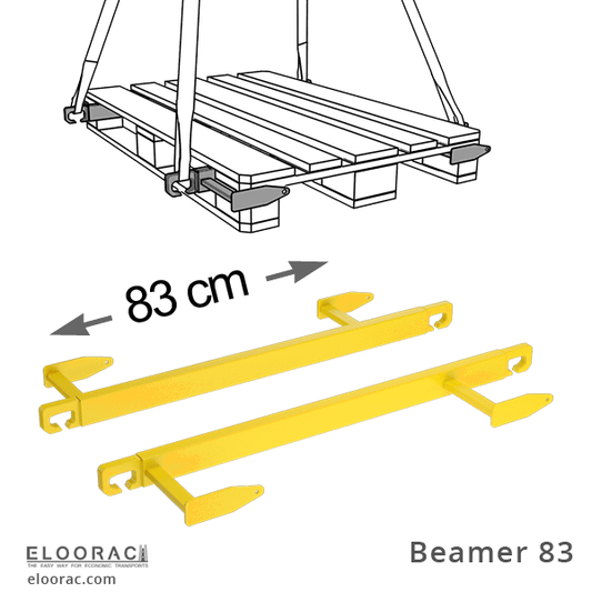 Der Palettenheber Beamer 83 wird seitlich quer unter einer Palette her geschoben und dient somit als Hebewerkzeug. Er ist in der Farbe Gelb dargestellt.
