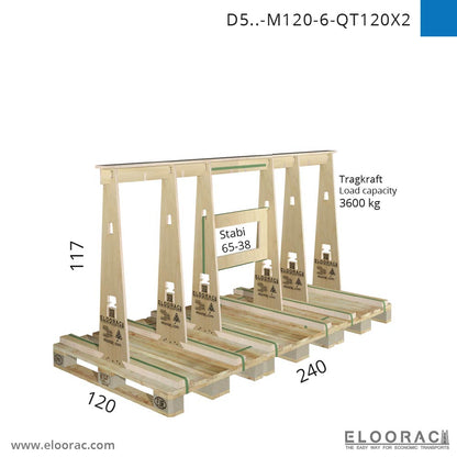 D5 Transportgestell