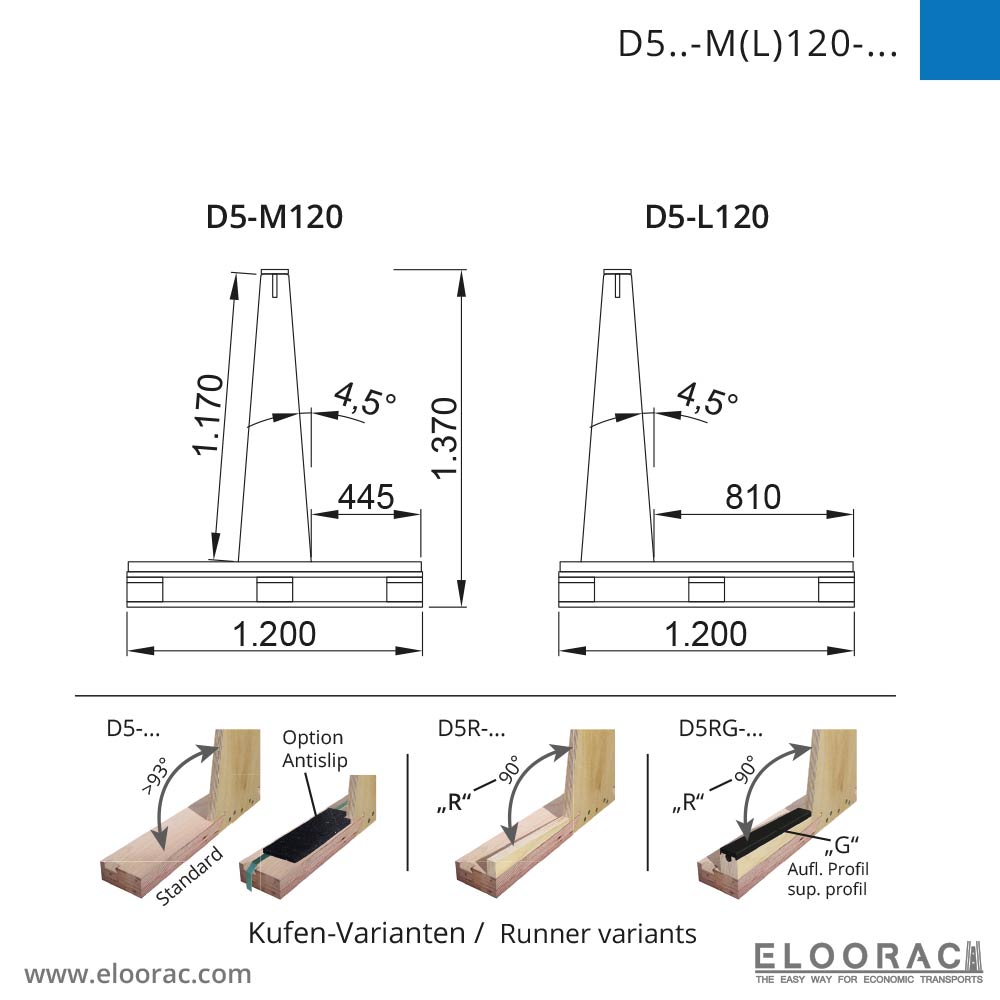 D5 Transportgestell