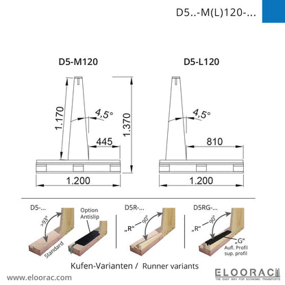 D5 Transportgestell
