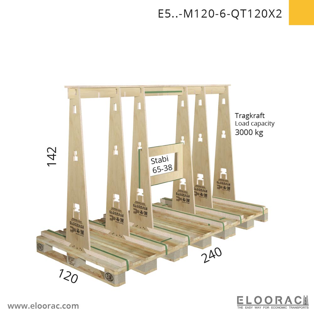 T4H-M80 test frame