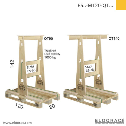 T4H-M80 test frame