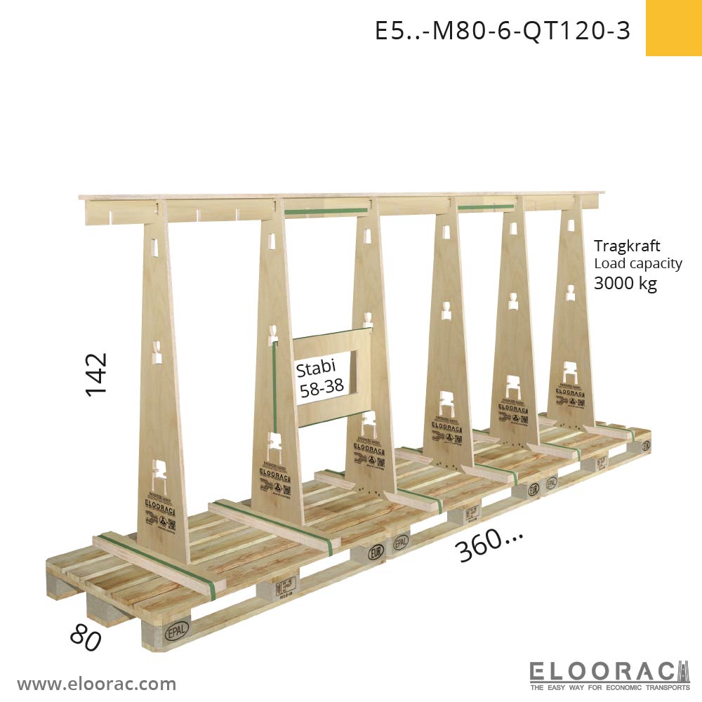 T4H-M80 test frame