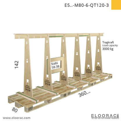 T4H-M80 test frame
