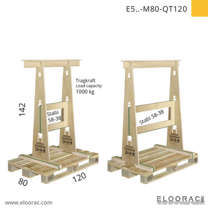 T4H-M80 test frame