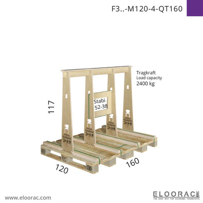 T4H-M80 test frame
