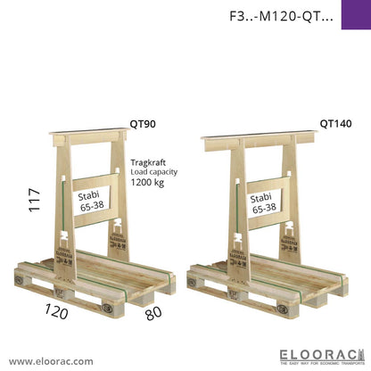 T4H-M80 test frame