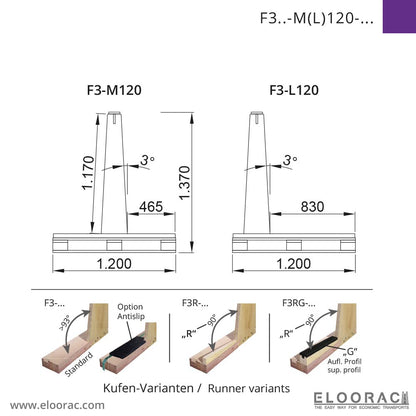 T4H-M80 test frame