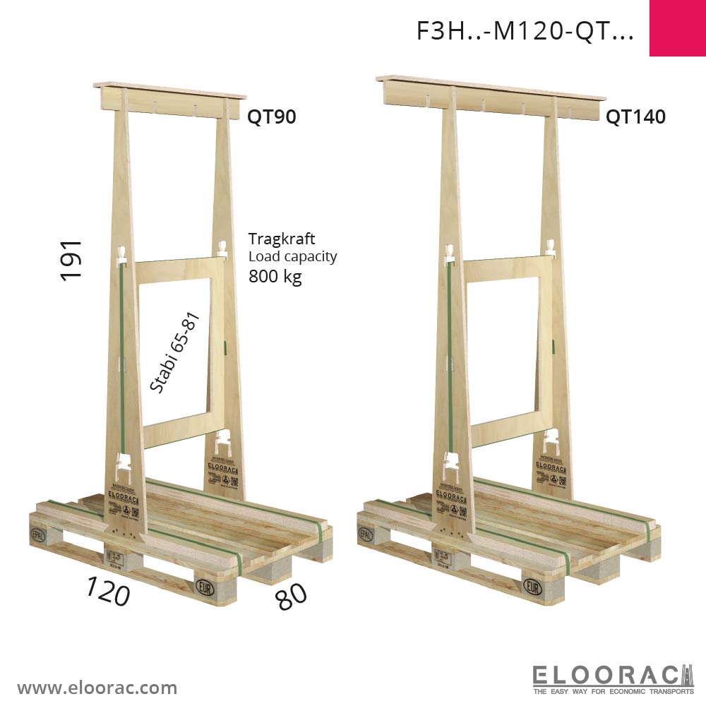 F3H Transportgestell