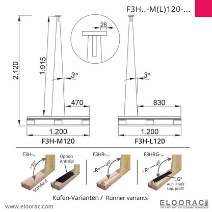 F3H Transportgestell