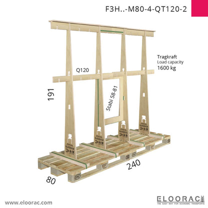 F3H Transportgestell