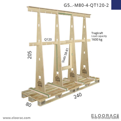 T4H-M80 test frame
