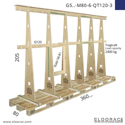 T4H-M80 test frame