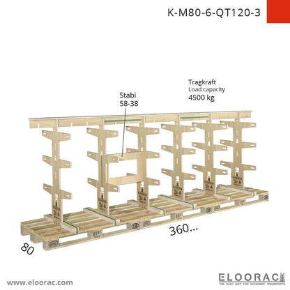K Lager- / Transportgestell