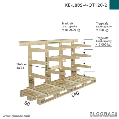 KE Lager- / Transportgestell