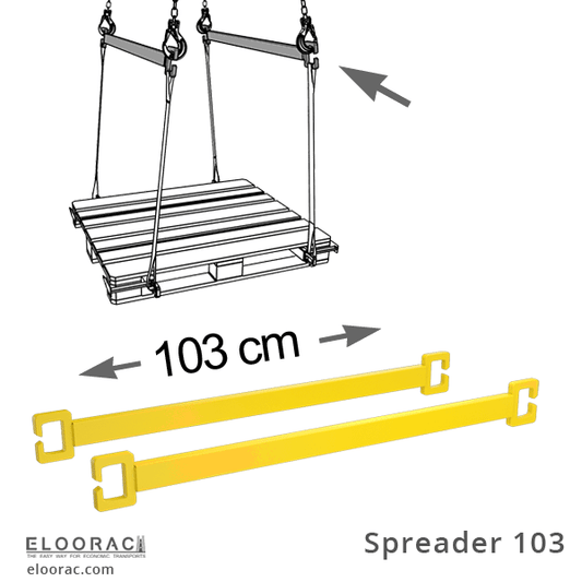 Die Eloorac Spreiztraverse 103 in der Farbe Gelb. Sie dient als Abstandshalter für Gurte, Bänder oder Ketten. Die Ware wird somit geschützt.