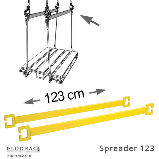 Die Eloorac Spreiztraverse in der Farbe Gelb. Sie dient als Abstandshalter für Gurte, Bänder oder Ketten. Die Ware wird somit geschützt.