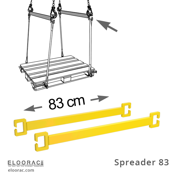 Die Eloorac Spreiztraverse in der Farbe Gelb. Sie dient als Abstandshalter für Gurte, Bänder oder Ketten. Die Ware wird somit geschützt.