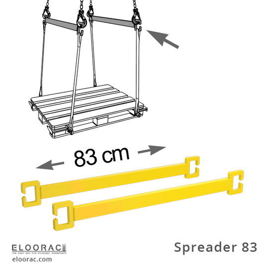Die Eloorac Spreiztraverse in der Farbe Gelb. Sie dient als Abstandshalter für Gurte, Bänder oder Ketten. Die Ware wird somit geschützt.