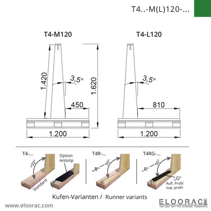 T4H-M80 test frame