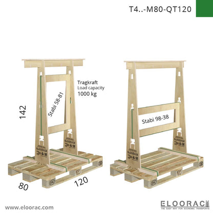 T4H-M80 test frame