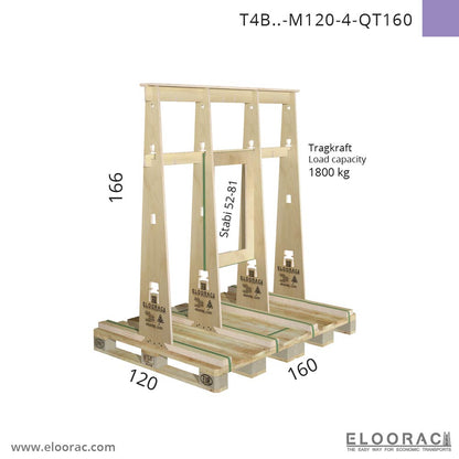 T4H-M80 test frame