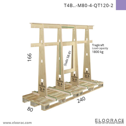 T4H-M80 test frame