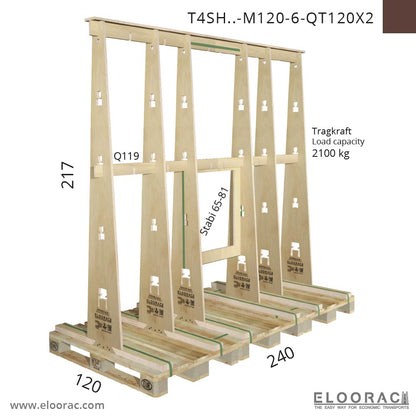 T4SH Transportgestell
