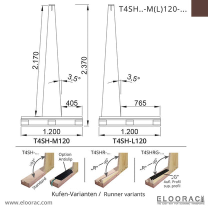 T4SH Transportgestell