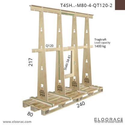 T4SH Transportgestell