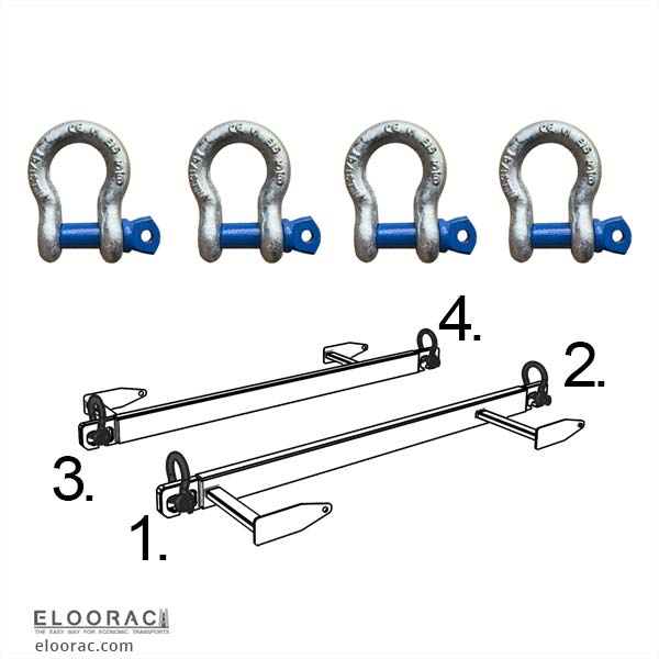 Das 4er Schäkel Set mit einer Tragkraft von 3,25 Tonnen. Zusehen sind die Schäkel an einem Palettenheber von Eloorac.
